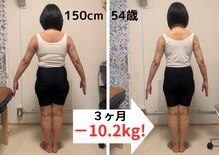 ナチュールフィット(Natur Fit)