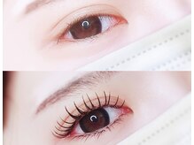 サラ(SARA)
