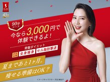 スリムビューティハウス 名古屋栄本店