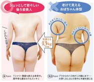 ファニービー 茨木本店