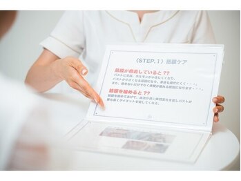 美人バスト大阪店/オーダーメイドプランをご案内♪