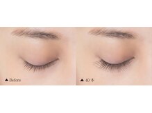 フランク(f)/装着イメージ【80本】
