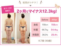 ファニービー 茨木本店